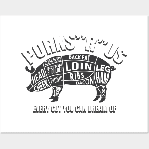 Porks "R " Us Every Cut You Can Dream Of Wall Art by amenwolf